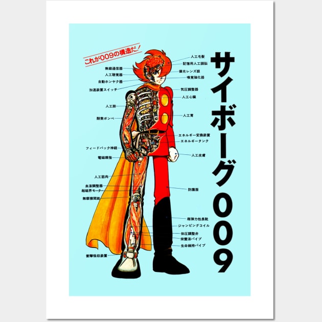 Cyborg 009 Cutaway Schematic Wall Art by Pop Fan Shop